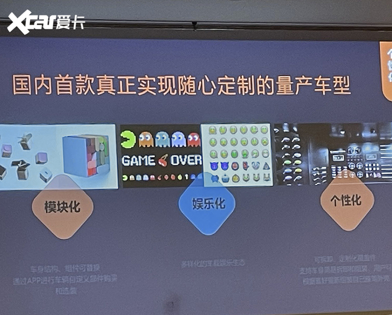 最猛后浪？這家沒聽說過的公司也造車了，還帶著游戲手柄